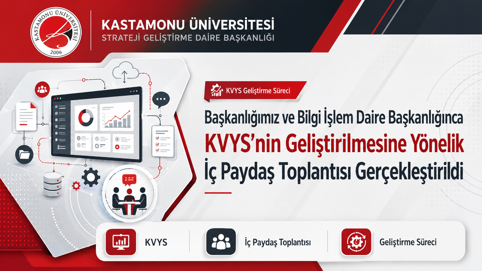 Başkanlığımız ve Bilgi İşlem Daire Başkanlığınca KVYS’nin Geliştirilmesine Yönelik İç Paydaş Toplantısı Gerçekleştirildi